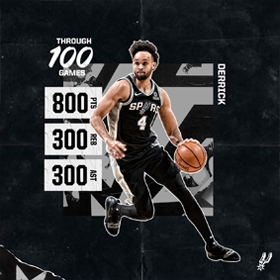 San Antonio Spurs social media graphics for the 2019/2020 Season creative campaign featuring Spurs guard Derrick White
