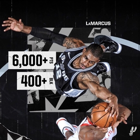 San Antonio Spurs social media graphics for the 2019/2020 Season creative campaign featuring Spurs Forward LaMarcus Aldridge