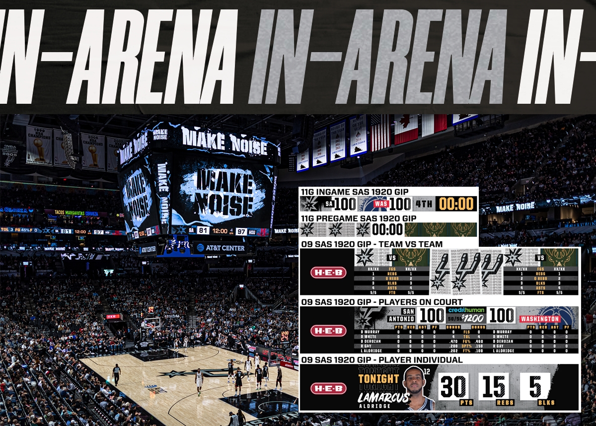 San Antonio Spurs jumbotron graphics at the AT&T Center for the 2019/2020 season creative campaign designed by Spurs Creative Director Justin Winget and Motion Graphic Designer Chelsea Lazaga, San Antonio Spurs 2019/20 creative, Brand Engagement, Spurs Sports and Entertainment, San Antonio Spurs, Spurs Creative Director, Pistons Creative Director, Justin Winget, Brandon Gayle, Becky Kimbro, R.C. Buford, Lori Warren, Innovation, Spurs, Design